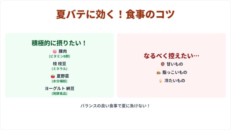 夏バテに効く食事のコツ