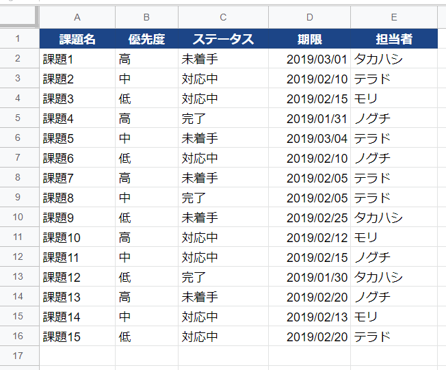 エクセル データ 抽出 別 シート 自動 該当するデータを別シートに書き出す エクセル練習問題