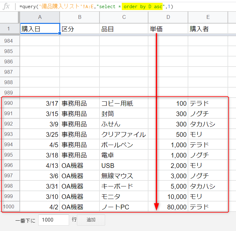 Query関数 Order By句で抽出結果を昇順 降順ソートする