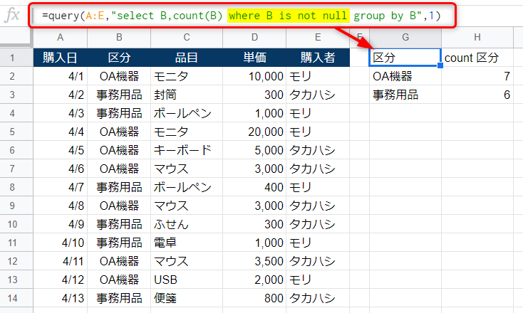 Query関数 Group By句とcount関数で列のデータ数をカウントする